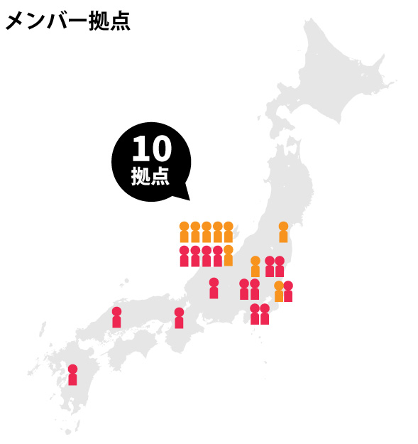 メンバー拠点