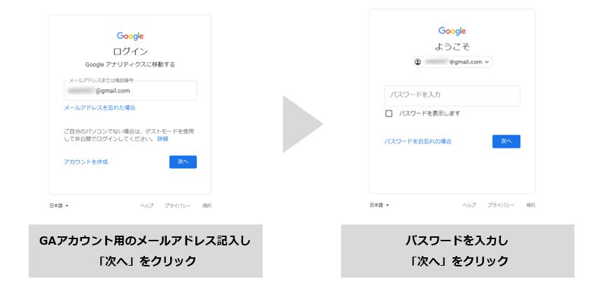 2_導入するGA用のメアドとパスワードを入力
