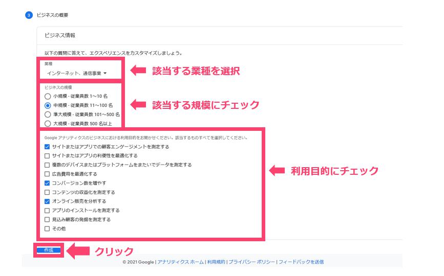 6_ビジネスの概要