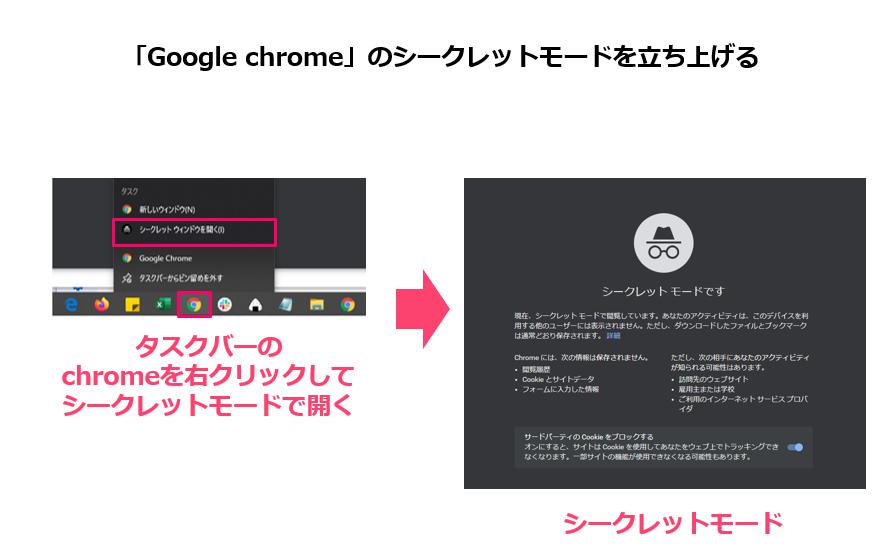 1,Google chromeのシークレットモードを立ち上げる