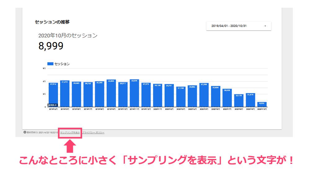 2.表示モードにしたらページをスクロールしていくと、下の方に「サンプリングを表示」とあります。
