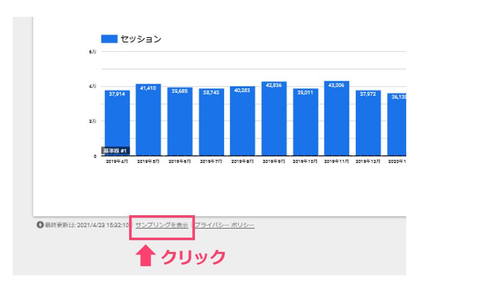 3.「サンプリングを表示」をクリック。
