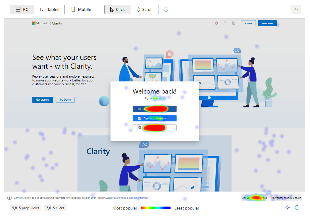 Clarityの例１：クリックされているところに色がつき、よくクリックされているほど赤く表示される。