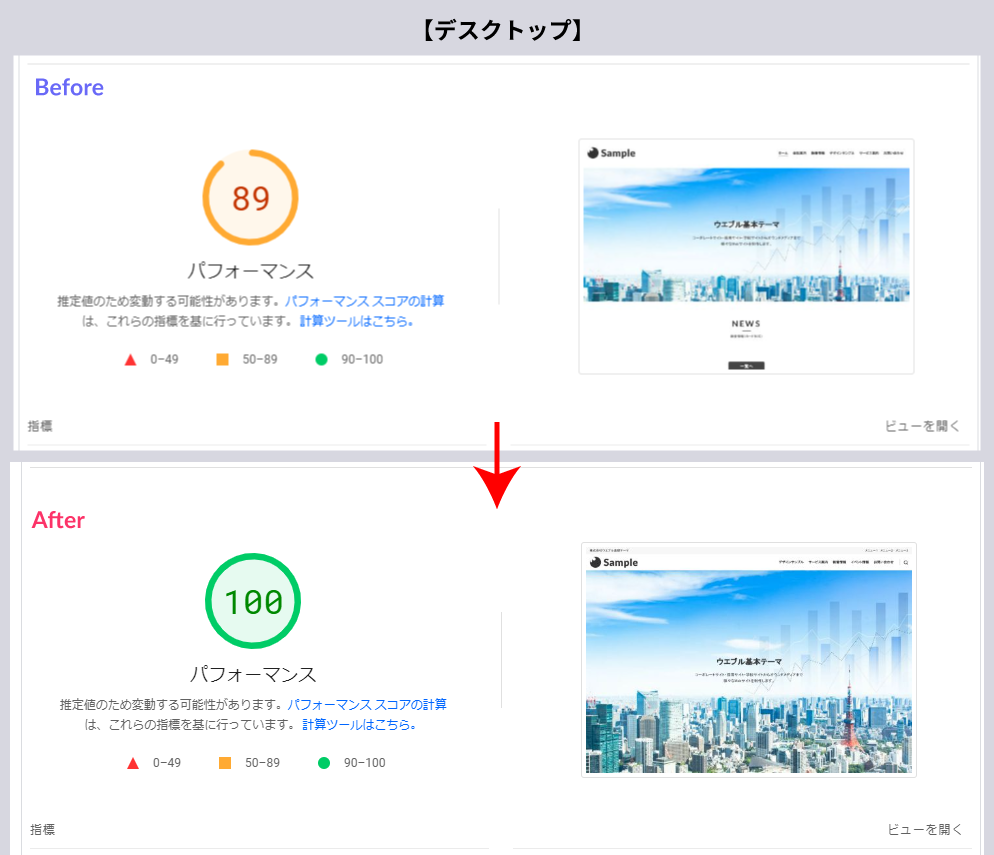 WEBLE BASICスコア改善結果 デスクトップ