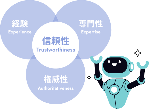 EEATについての図解